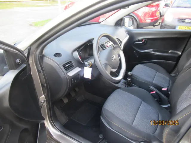 Kia Picanto 2