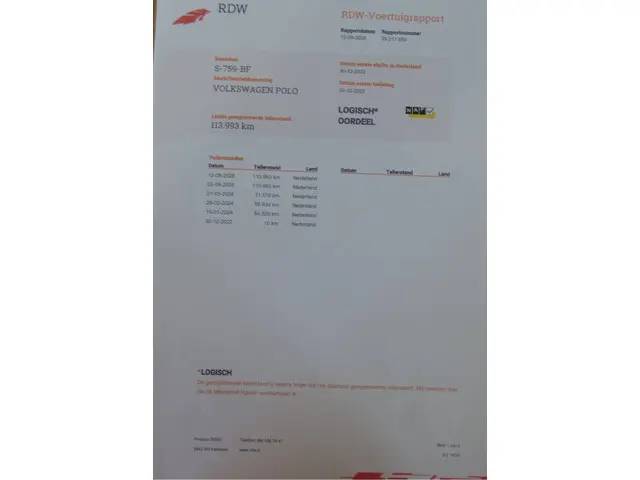 Volkswagen Polo 1.0 TSI Life M'23 2022 Benzine 59