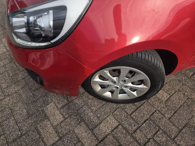 Kia Rio 1.2 CVVT Super Pack 2013 Benzine 32