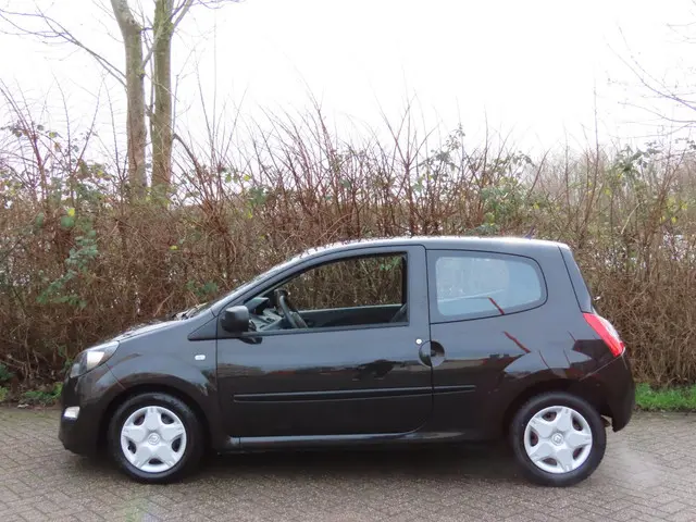 Renault Twingo 2