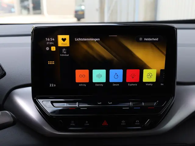 Volkswagen ID.4 Pro 77 kWh 2021 Elektrisch 16