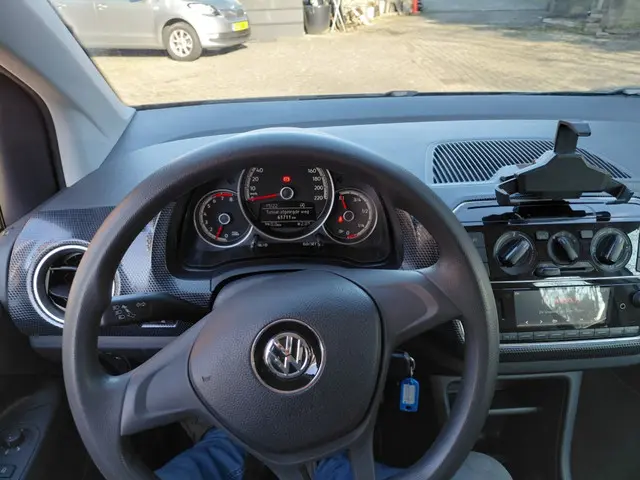 Volkswagen up! 1.0 BMT move up! 2018 Benzine 5