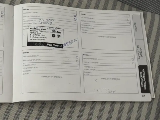 Fiat 500 0.9 TwinAir Turbo Collezione 2019 Benzine 16