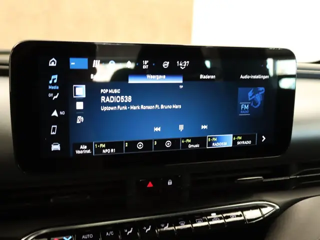 Fiat 500 Abarth Urban 42 kWh 2024 Elektrisch 28