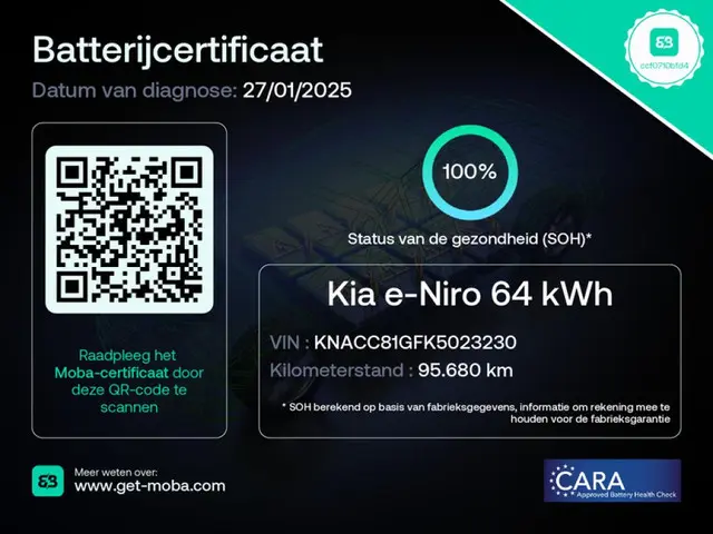 Kia e-Niro ExecutiveLine 64 kWh 2019 Elektrisch 9