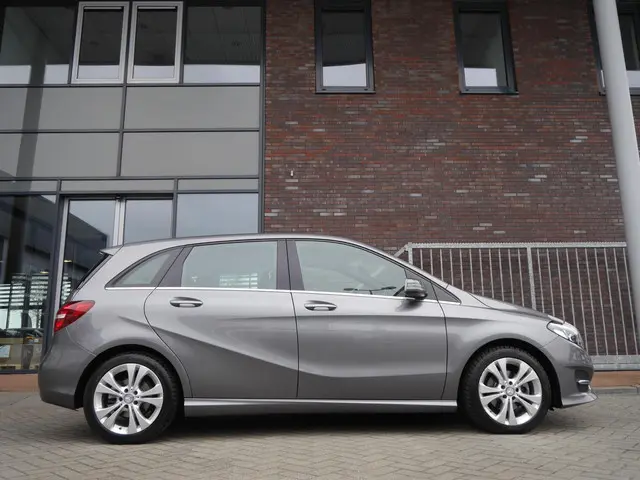 Mercedes-Benz B-Klasse 2