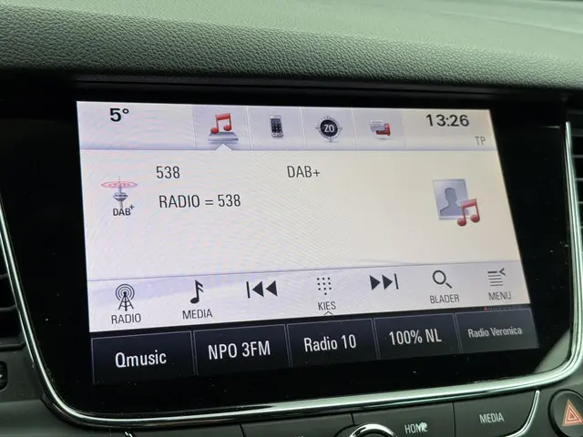 Opel Astra Sports Tourer 1.4 Innovation 2016 Benzine 17