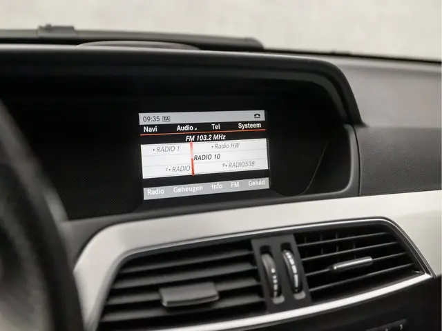 Mercedes-Benz C-Klasse Coupé 180 AMG Sport 2012 Benzine 9