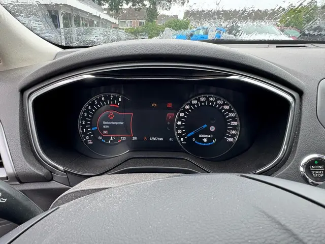 Ford Mondeo Wagon 1.5 Ecoboost Titanium 2015 Benzine 6