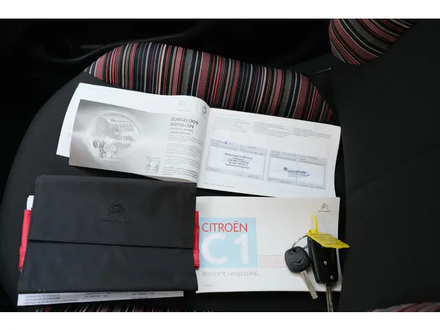 Citroën C1 1.0 VTi 72 Feel 2020 Benzine 28