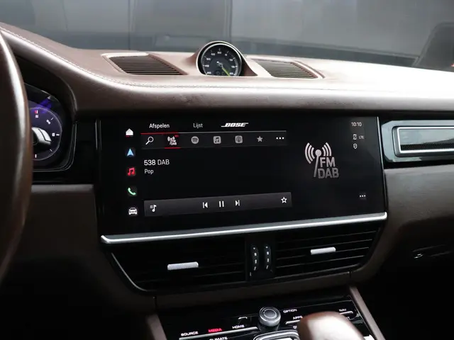 Porsche Cayenne 3.0 E-Hybrid 2022 Hybride Benzine 8