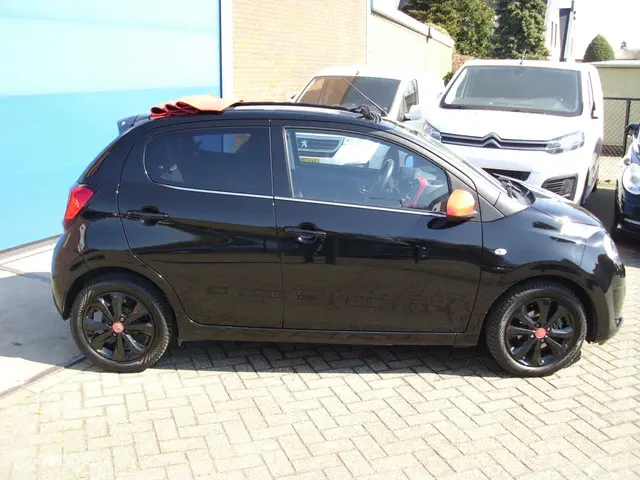Citroën C1 1.0 VTi Airscape Urban cabrio 2018 Benzine 24