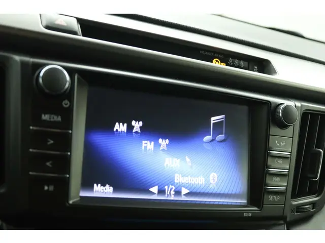 Toyota RAV4 2.5 Hybrid AWD Style 2018 Hybride Benzine 55