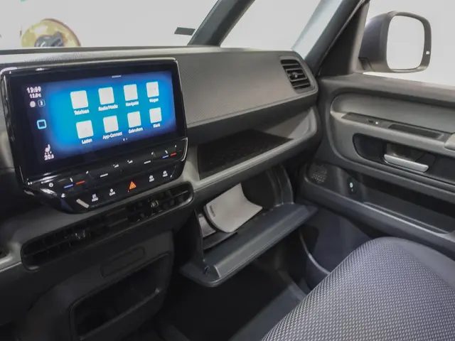 Volkswagen ID. Buzz Cargo 77 kWh 2022 Elektrisch 25