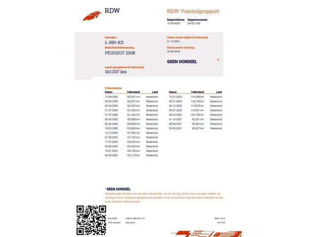 Peugeot 2008 1.2 PureTech Allure Automaat 2016 Benzine 22