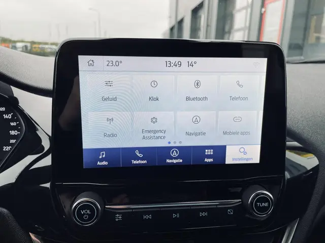 Ford Fiesta 1.0 EcoBoost Active 2019 Benzine 21