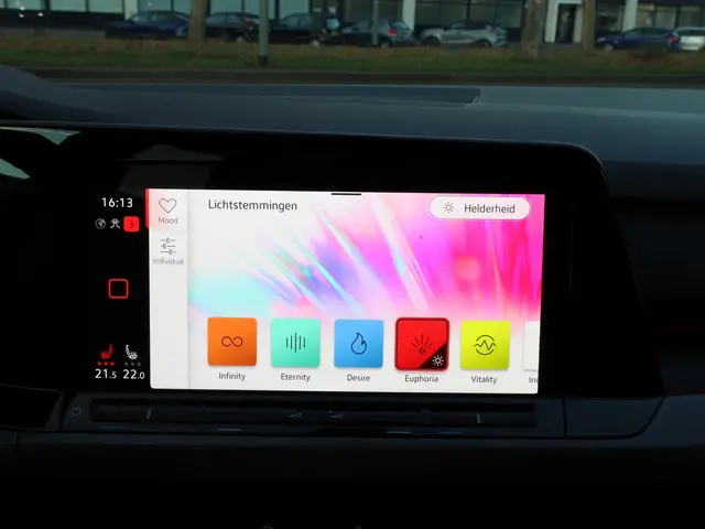 Volkswagen Golf 1.4 eHybrid PHEV 2022 Hybride Benzine 14