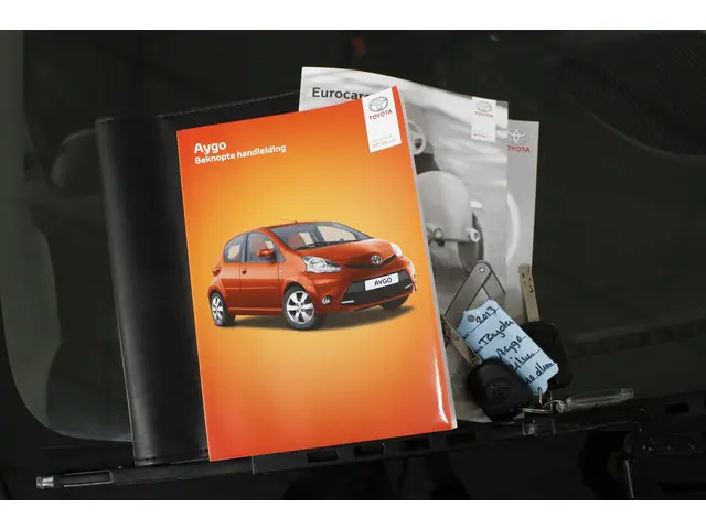 Toyota Aygo 1.0 VVT-i Now 2013 Benzine 22