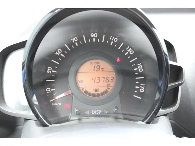 Citroën C1 1.0 VTi Feel 2021 Benzine 15