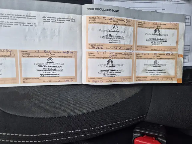 Citroën C4 1.6 Collection, incl. Nieuwe apk!! 2013 Benzine 22