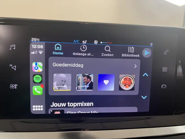 Peugeot 208 1.2 PureTech Active Pack 2022 Benzine 24