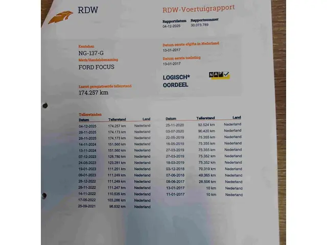 Ford Focus Wagon 1.0 Trend 2017 Benzine 11