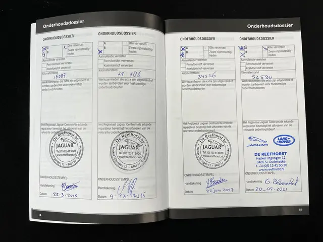 Jaguar F-Type 3.0 V6 S Convertible 2013 Benzine 36