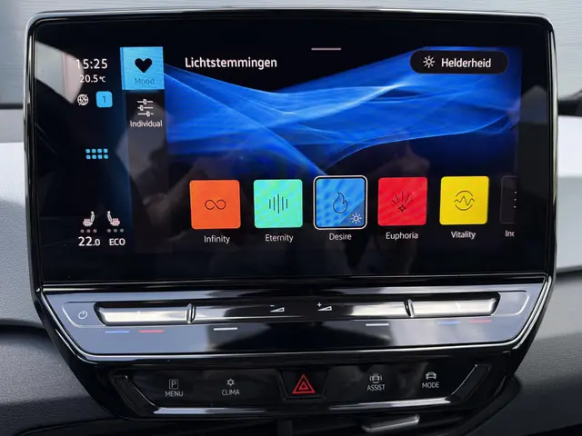 Volkswagen ID.3 First Plus 58 kWh 2020 Elektrisch 27