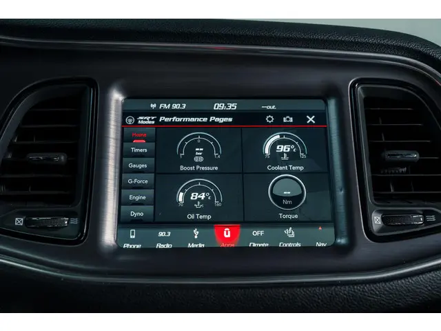 Dodge Challenger Demon 2018 Benzine 53