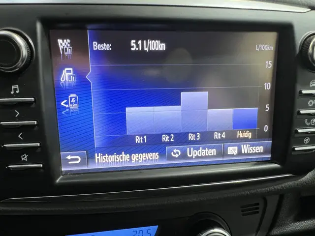 Toyota Yaris 1.5 Hybrid Design 2017 Hybride Benzine 23