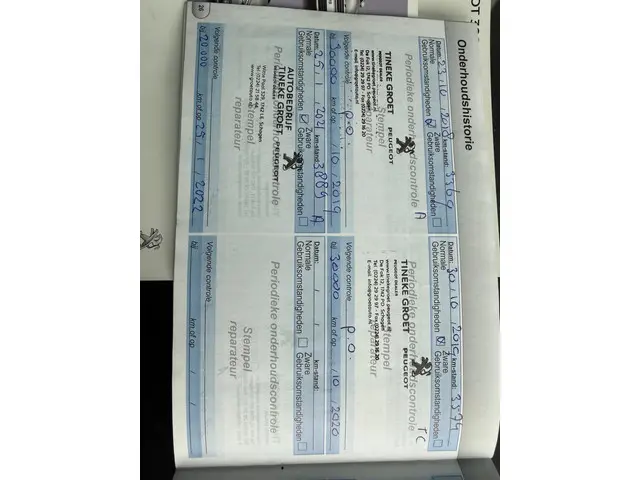 Peugeot 308 SW 1.2 e-THP Allure 2015 Benzine 21