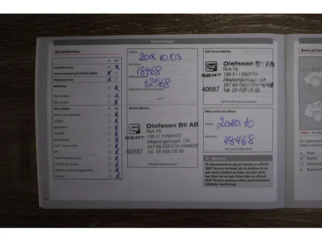 SEAT Leon ST 1.2 TSi Style 2017 Benzine 35