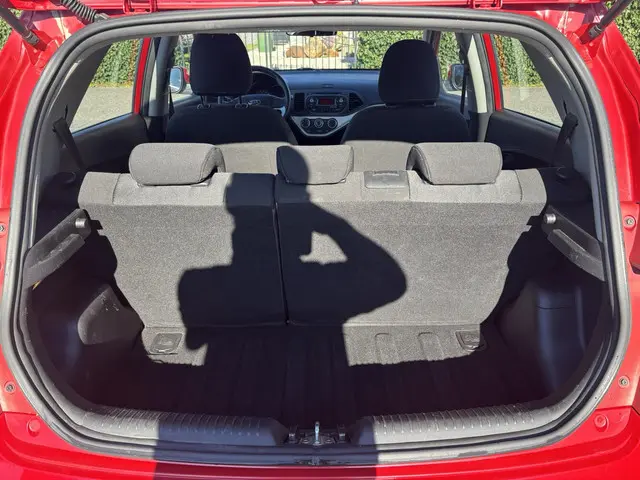 Kia Picanto 1.0 CVVT ISG Comfort Pack | Airco | 2013 Benzine 4