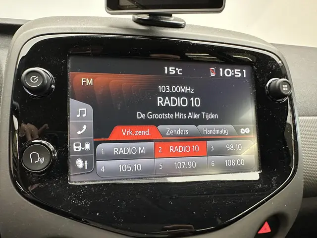 Peugeot 108 1.0 e-VTi Active 2019 Benzine 11