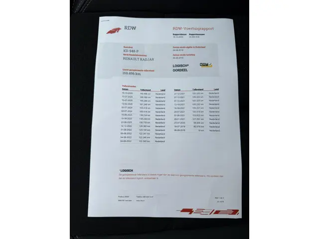 Renault Kadjar 1.5 dCi Intens 2016 Diesel 12