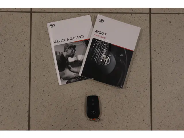 Toyota Aygo X 1.0 VVT-i Envy, 2024 Benzine 32