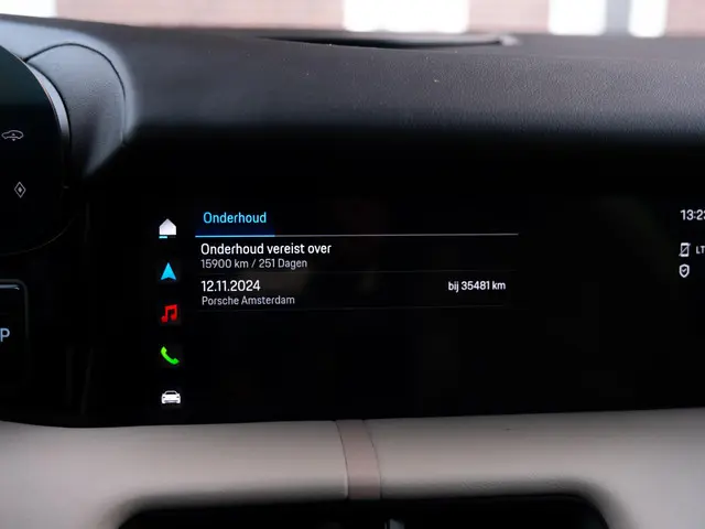 Porsche Taycan Sport Turismo 79 kWh 2022 Elektrisch 51