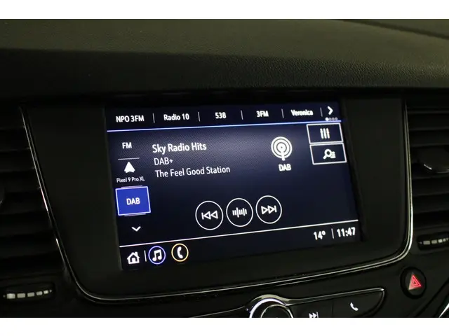 Opel Astra 1.2 Edition 2020 2020 Benzine 21