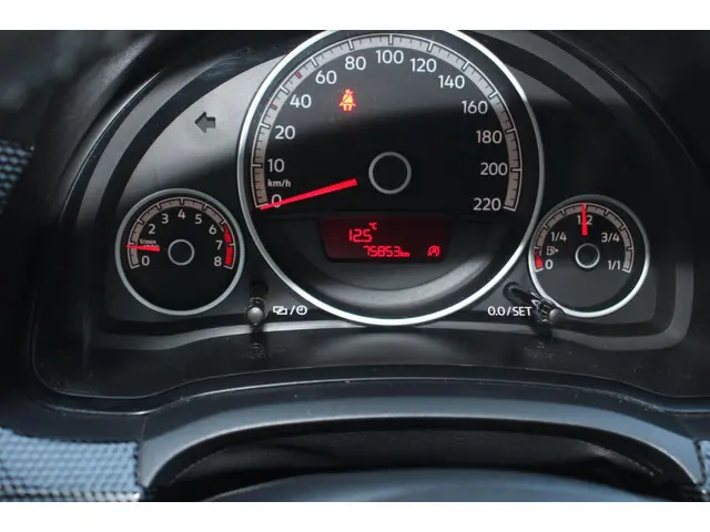 Volkswagen up! 1.0 BMT high up! 2016 Benzine 14