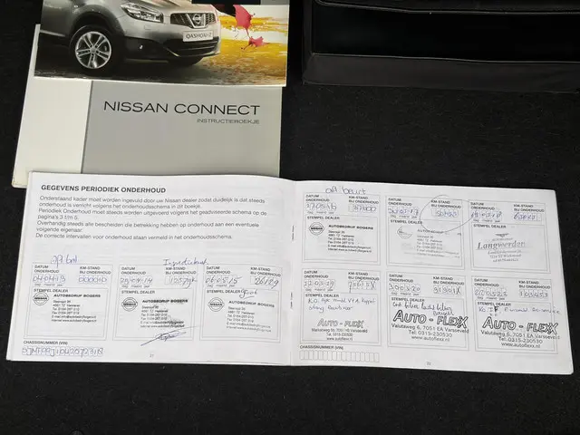 Nissan QASHQAI 1.6 Connect Edition 2013 Benzine 34