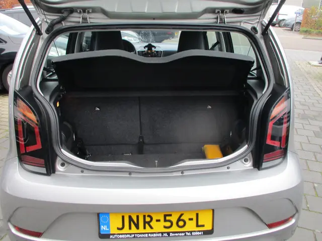 Volkswagen up! 1.0 BMT up! beats 2019 Benzine 8