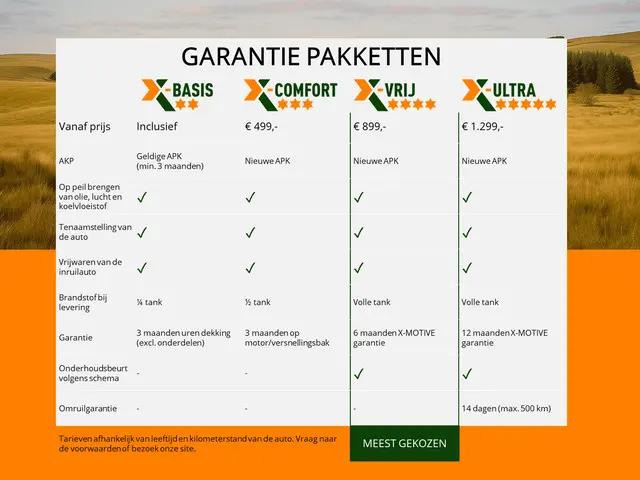 Quadro Qooder QV4 2020 Benzine 2