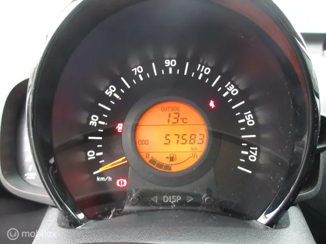 Citroën C1 1.0 VTi Feel 2021 Benzine 8