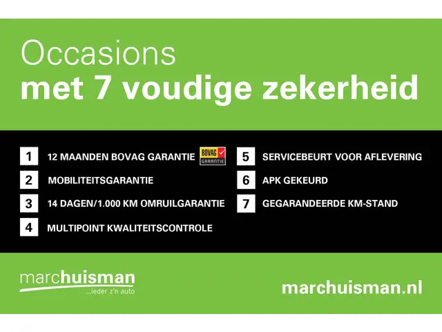 Audi Q7 55 TFSI quattro Pro Line S 7p 2020 Benzine 59