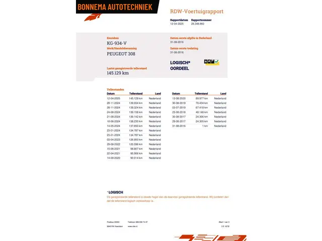 Peugeot 308 SW 1.2 PureTech Allure 2016 Benzine 21