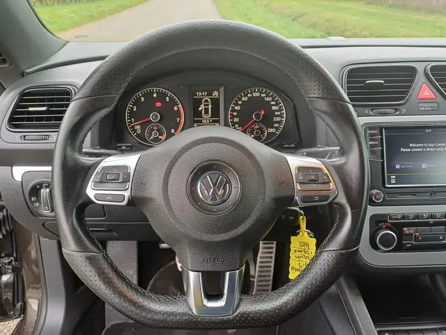 Volkswagen Scirocco 1.4 TSI Highline 2013 Benzine 32