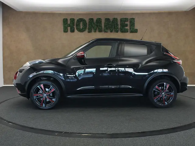 Nissan Juke 1.2 DIG-T S/S Dynamic Edition 2016 Benzine 8