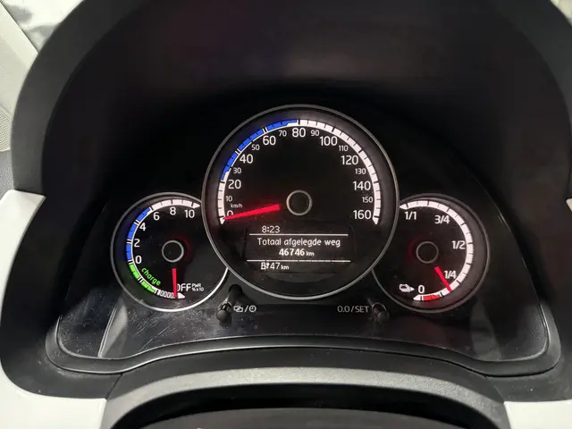Volkswagen e-up! e-Up! 2014 Elektrisch 11