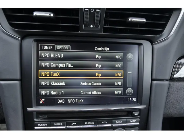 Porsche 911 3.8 GT3 476pk 2015 Benzine 45