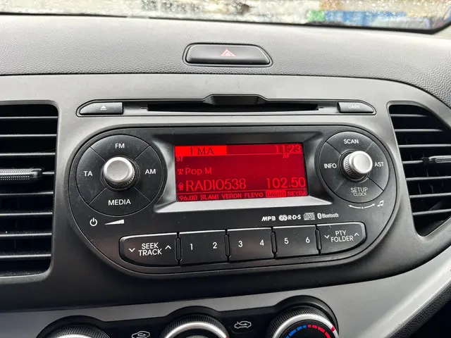 Kia Picanto 1.0 CVVT ComfortLine | Airco | 2015 Benzine 12